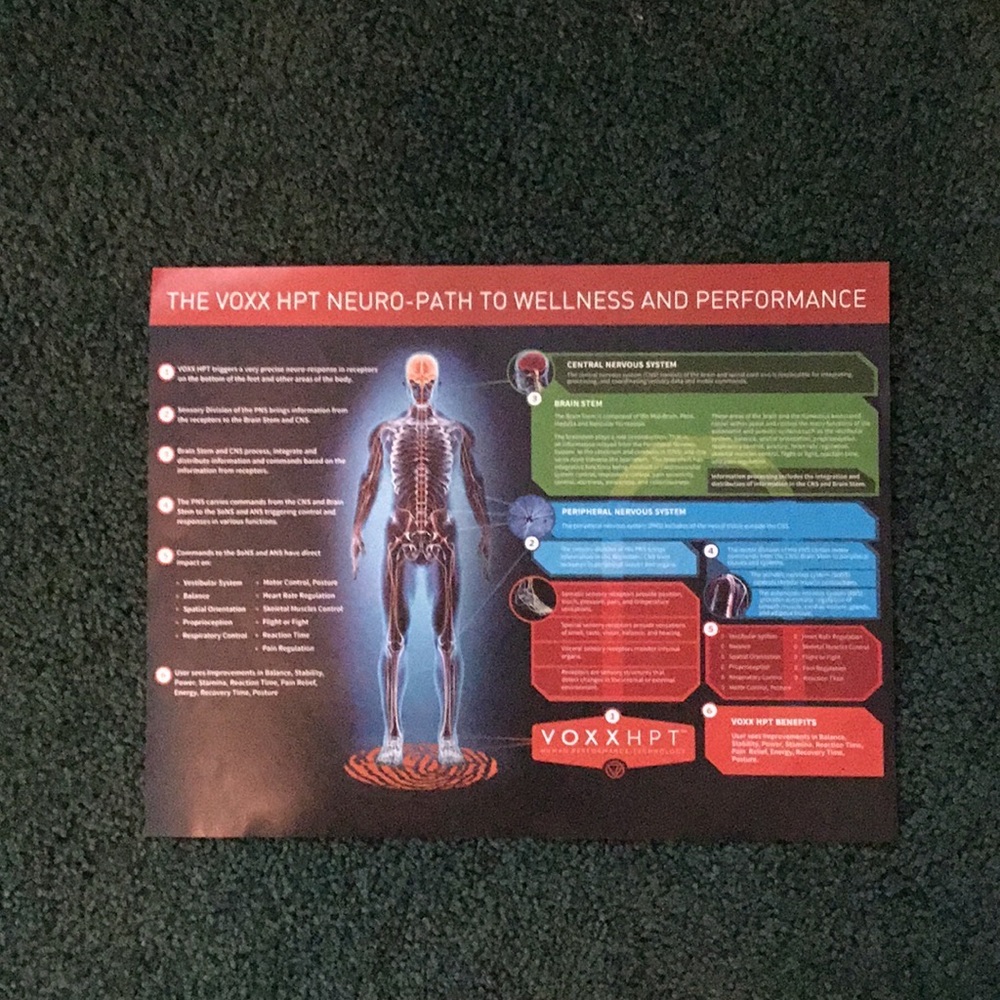 VoxxLife athletic insoles - Picture 4 of 7